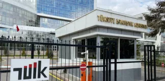 TÜİK, Haziran Ayı Tüketici Güveni Endeksini Açıkladı