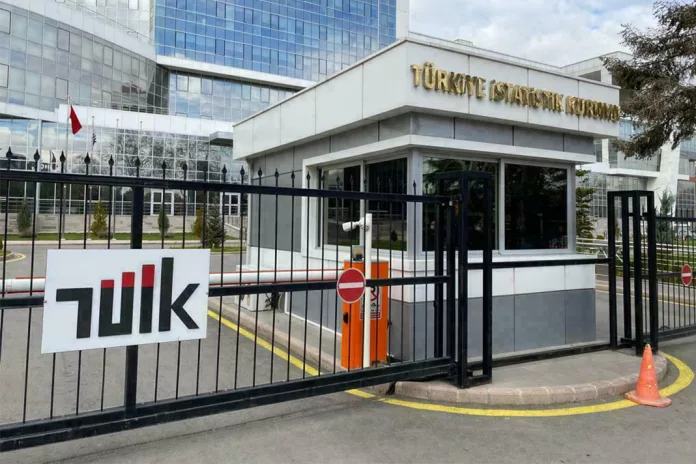 TÜİK, Haziran Ayı Tüketici Güveni Endeksini Açıkladı