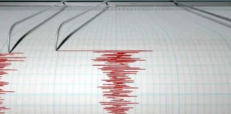 Kahramanmaraş Pazarcık'taki Deprem Korkuttu